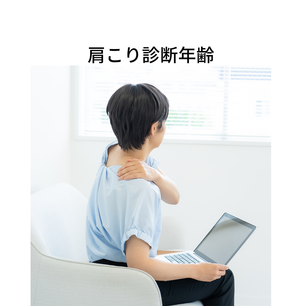 首のこり身体年齢診断