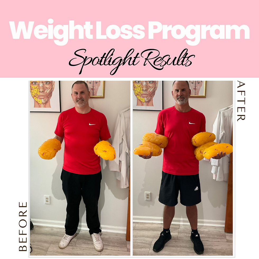 Mike Weight Loss