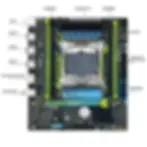 Miniatura: SOYO X99 Motherboard Set With LGA2011-3 Xeon E5 2630 V4 CPU DDR4 8GB
