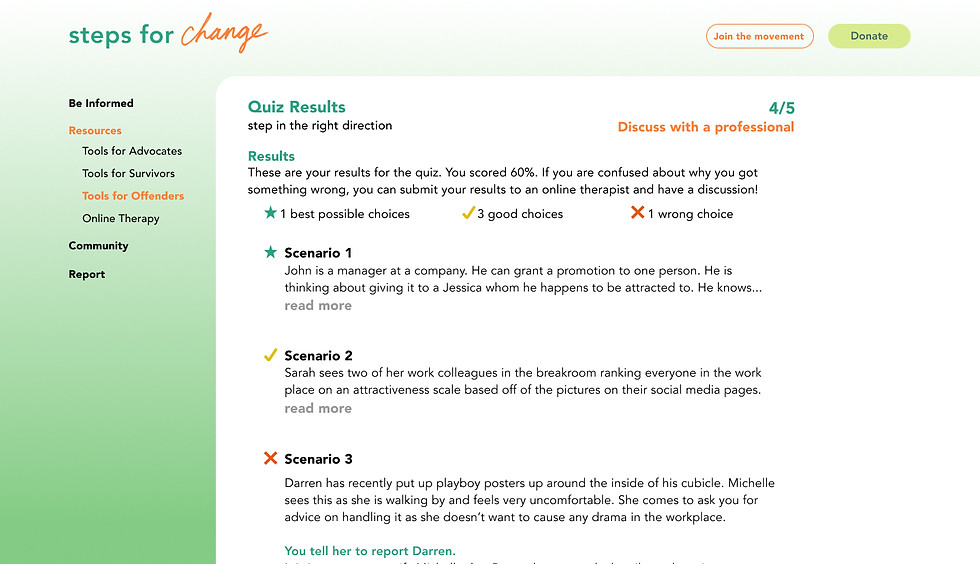 Quiz Results copy.jpg