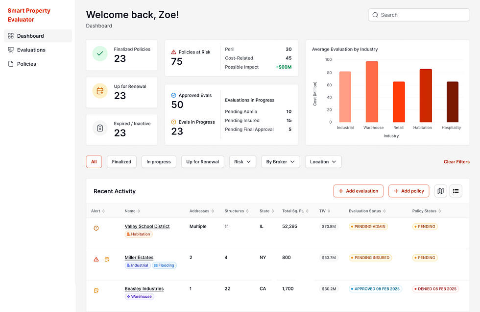 Dashboard.png