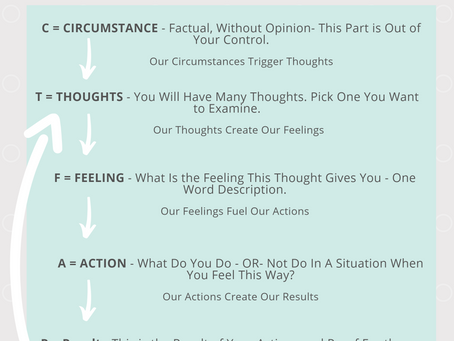 Letting Go with Confidence