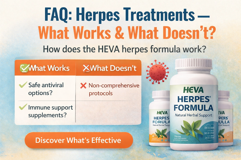FAQ on Herpes Treatments highlights what works vs. what doesn’t. Includes HEVA bottle, chart, and viral illustration.