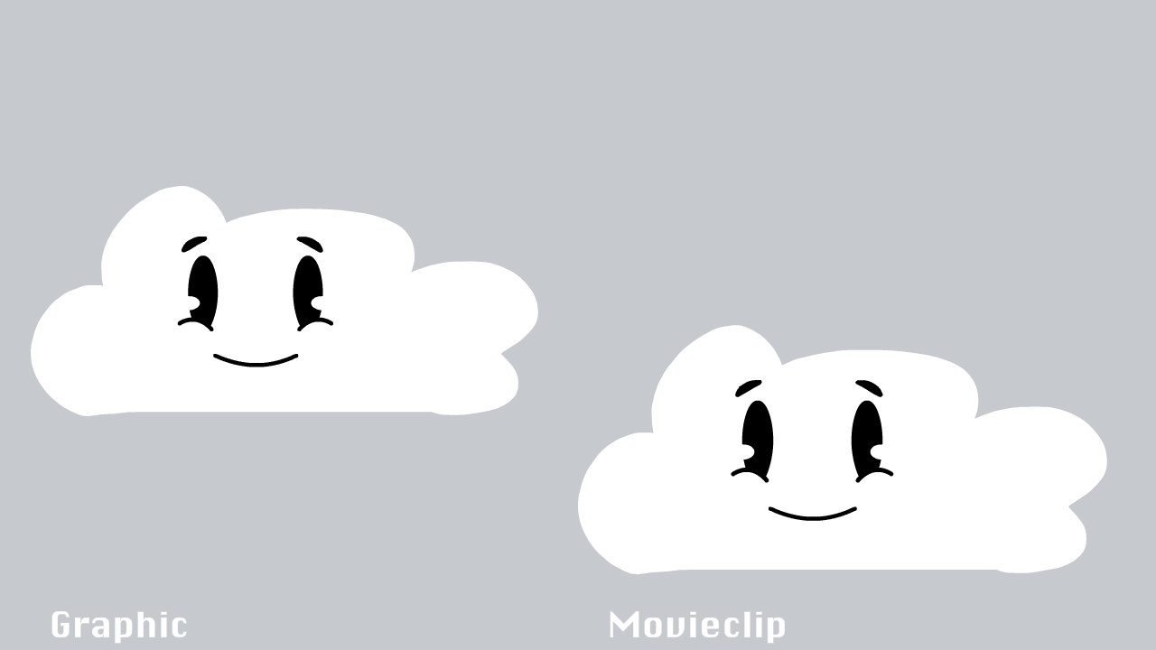 RECOVER_cloud_motion_graphic.gif