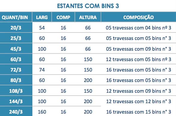 BINS PORTA BINS - 03.webp