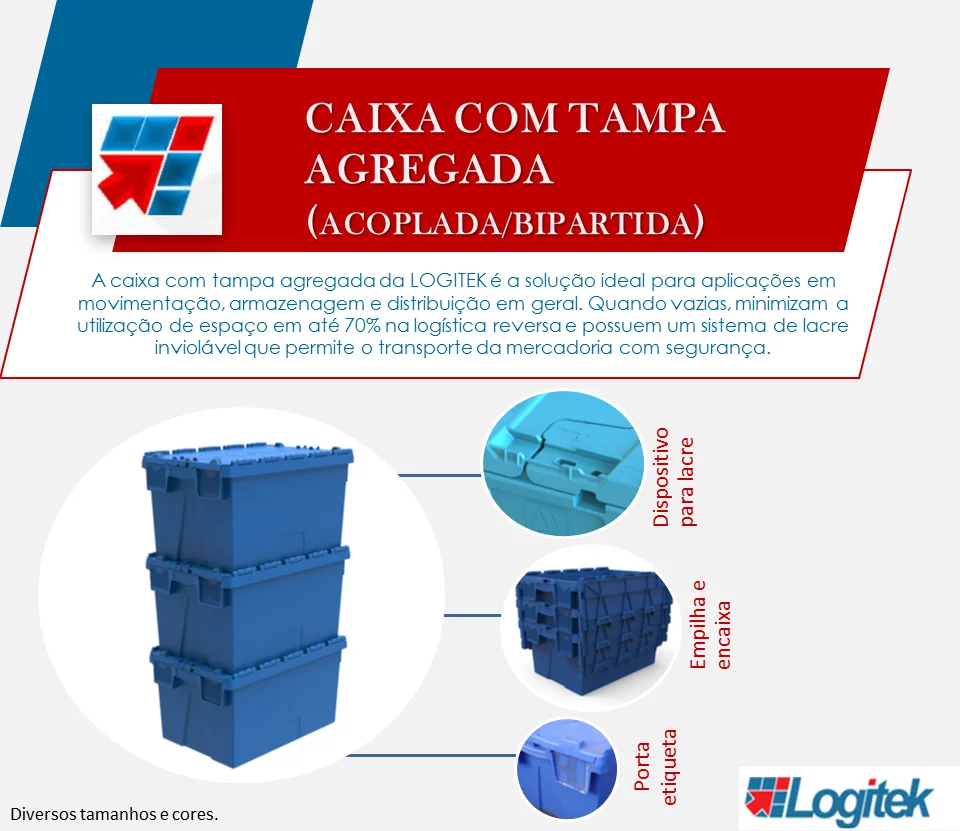 caixa-com-tampa-acoplada-p-site.webp