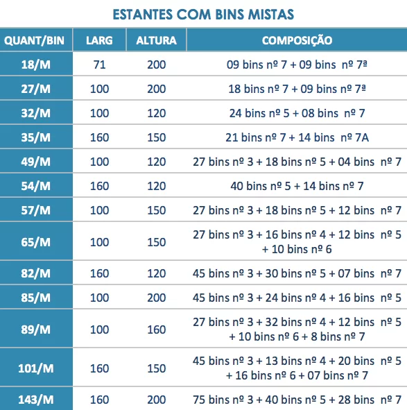 BINS PORTA BINS - 10.webp