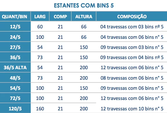 BINS PORTA BINS - 05.webp