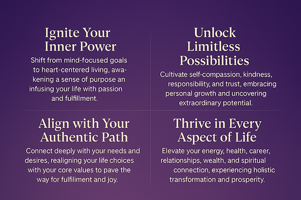 A visually rich summary graphic of the Be You Journey of Self-Mastery, featuring four transformational themes: ignite your inner power, unlock limitless possibility, align with your authentic path, and thrive in every aspect of life. The image represents emotional clarity, energetic growth, spiritual alignment, and holistic wellbeing.