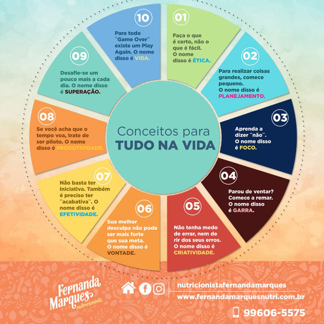 Porque nutrição vai muito além de falar de comida!