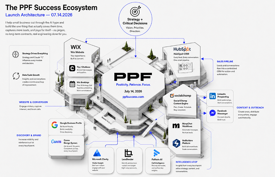 PPF-Ecosystem-Campus-Final-Draft-Web-Resized.png