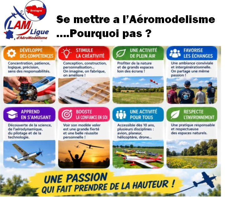 Les clubs de Bretagne vous attendent