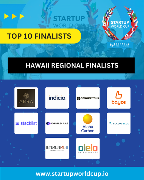 Hawaii 2026 Top 10.png