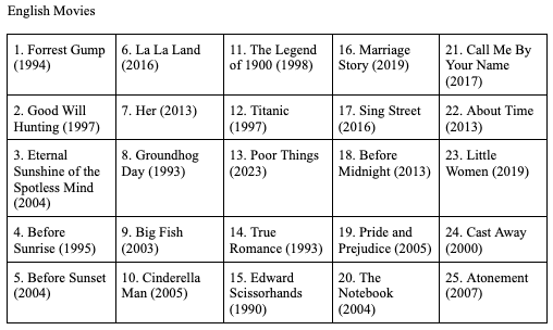 English Movies.png