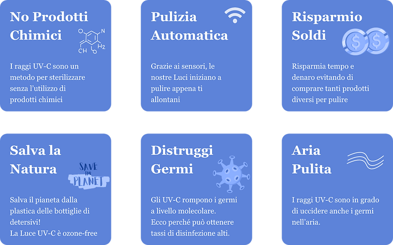 Vantaggi UVc.png