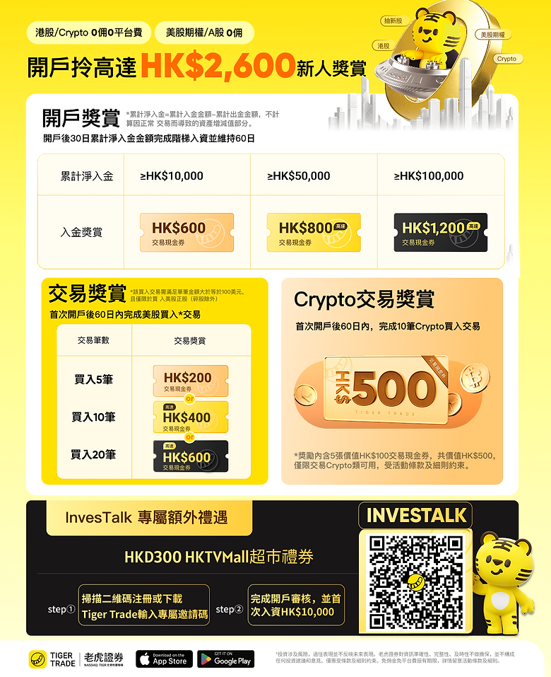 InvesTalk x Tiger Brokers poster.png