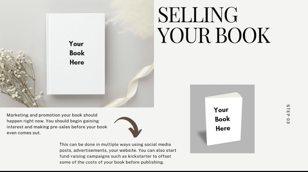 3 Ps - A Self-Publishing Guide