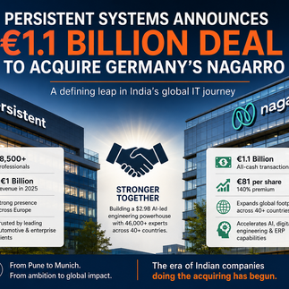 Persistent Systems Acquires Nagarro: Indian IT Giant Announces €1.1 Billion Deal