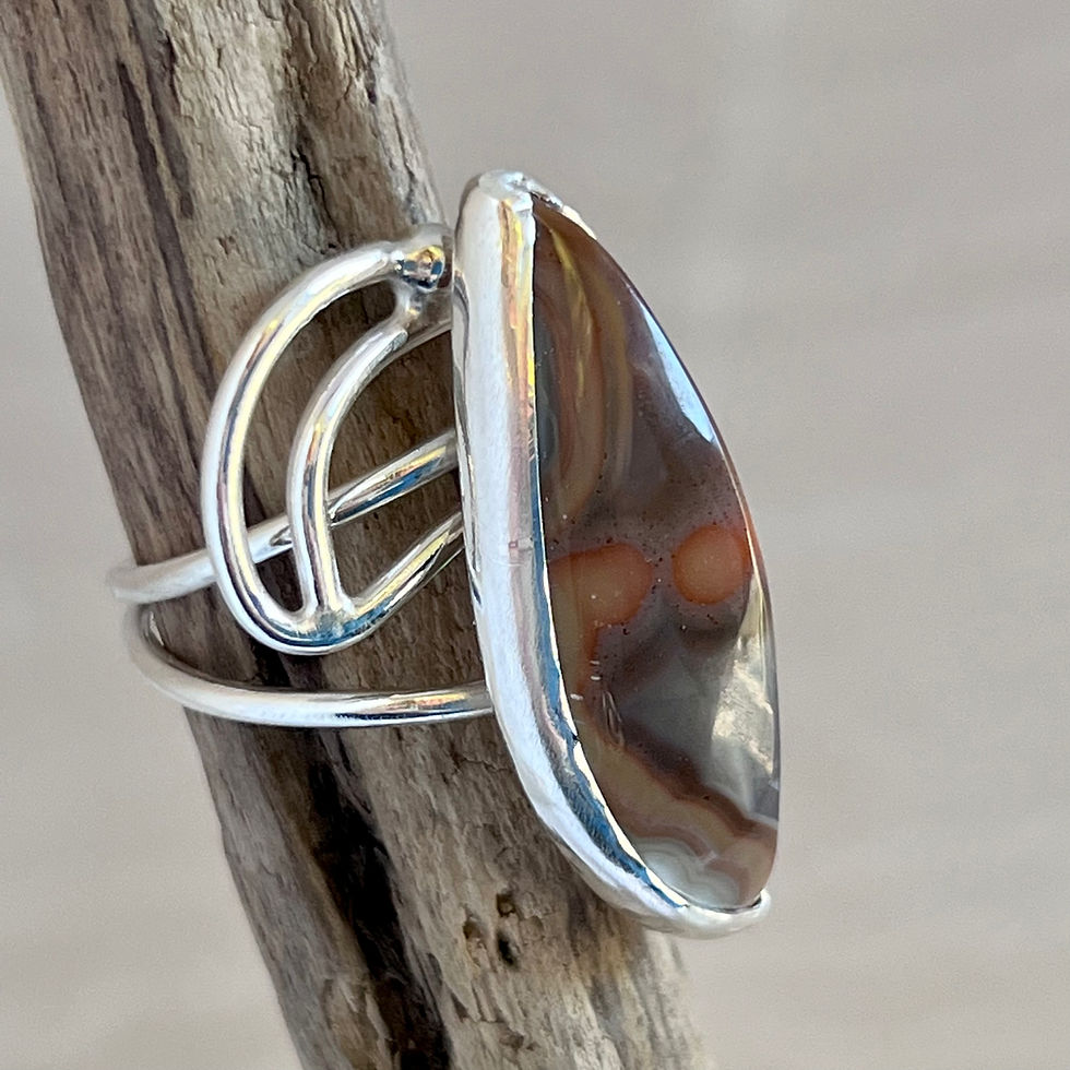 Thumbnail: Field Domain ring