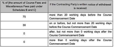 Refund Table.jpg