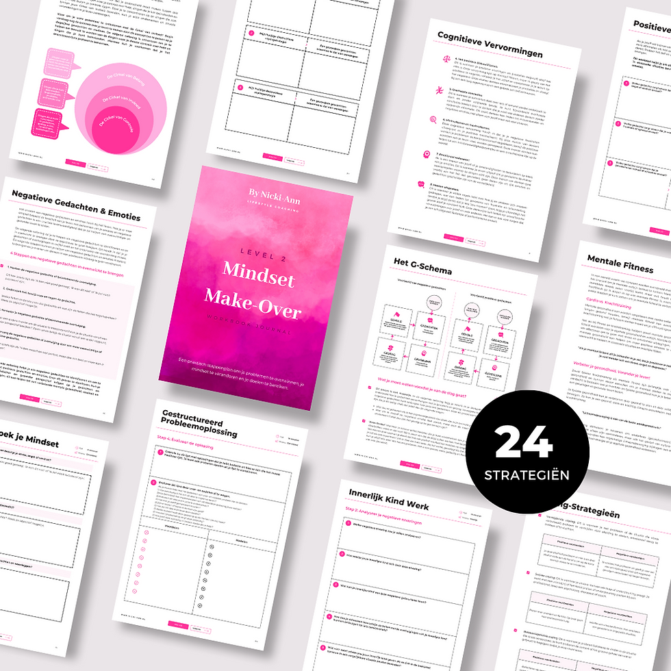 Thumbnail: Level 2: Mindset Make-Over Workbook Journal