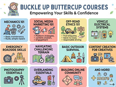 buckle up buttercup courses_edited.jpg