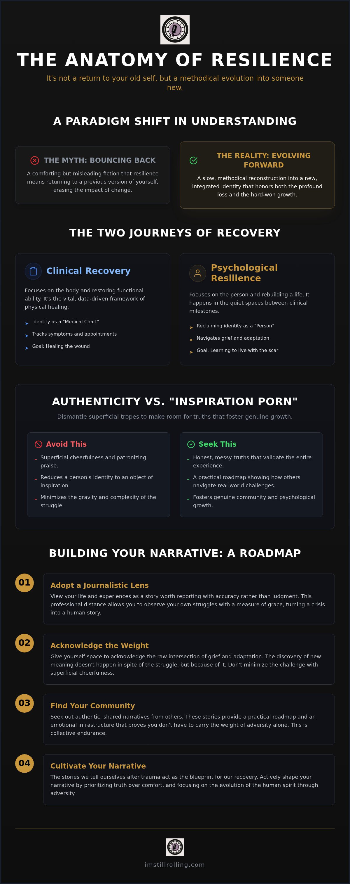 Physical disability stories of resilience
