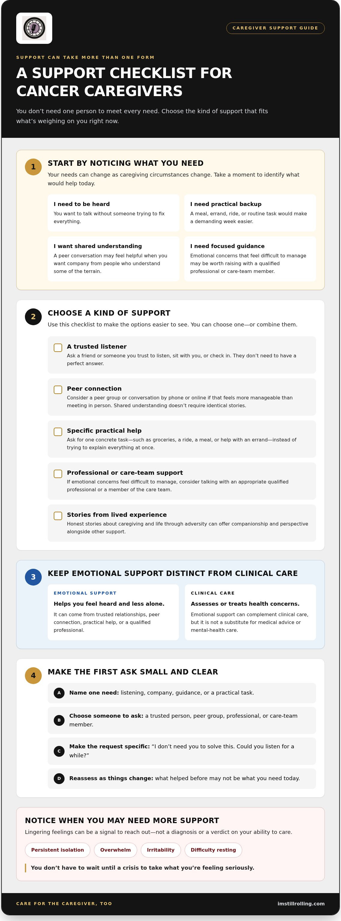 Emotional support for caregivers of cancer patients
