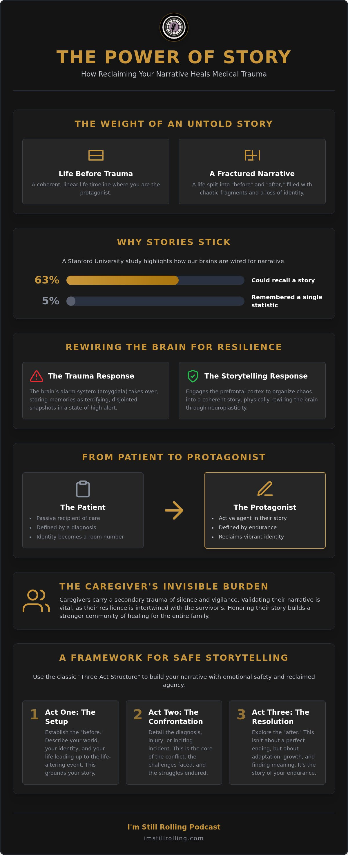 Benefits of storytelling for healing