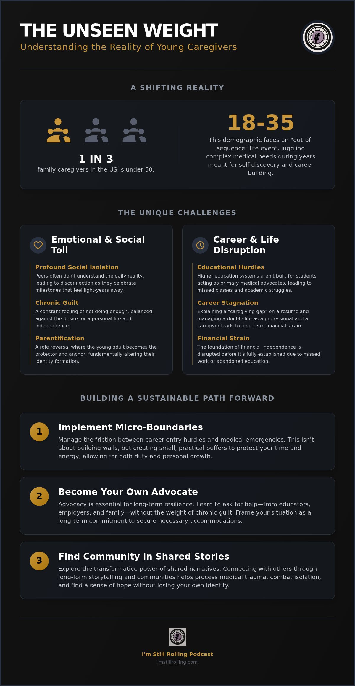 Challenges of being a young caregiver