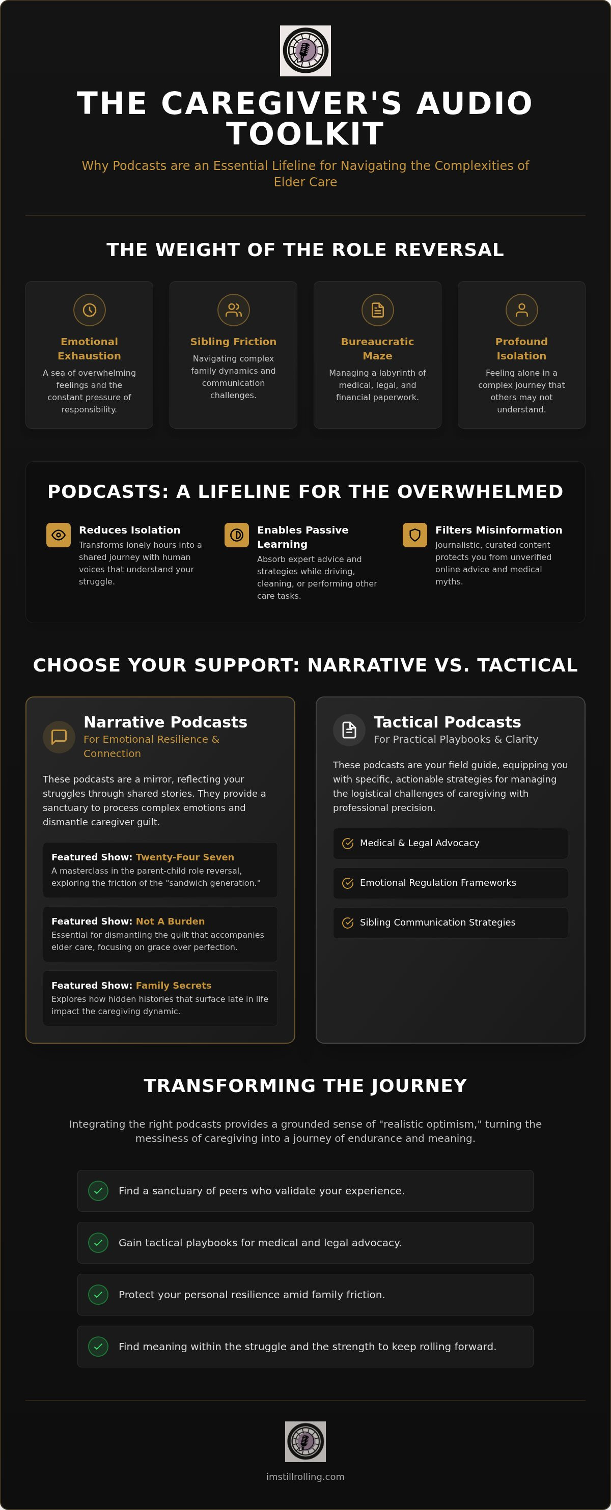 Caregiving for elderly parents podcast