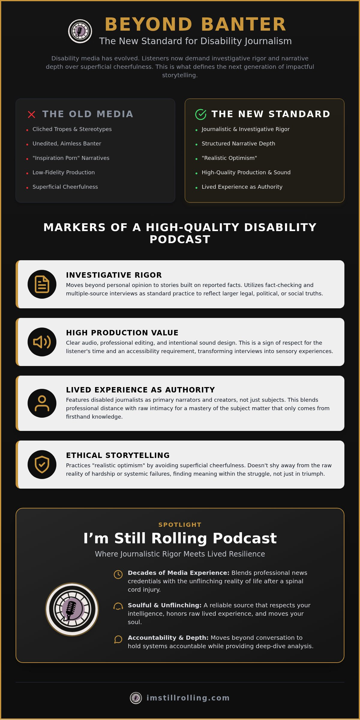 Journalistic podcasts about disability