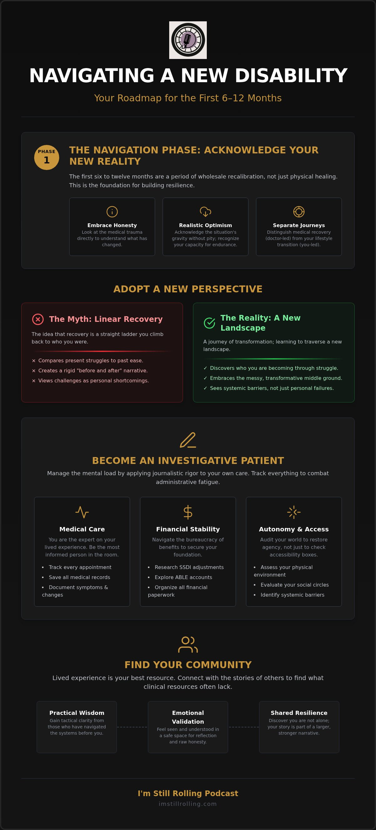 Navigating a new disability