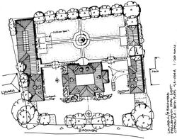 Plans
