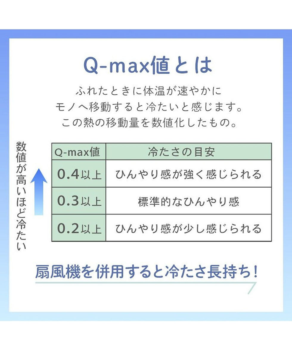 縮圖：布魯托款寵物專用涼感墊
