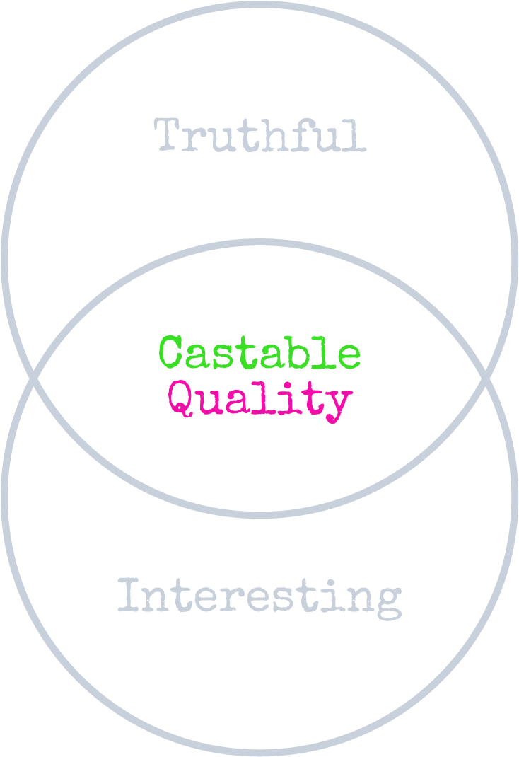 Castable Qualities.png