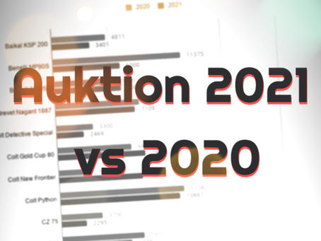 Walter Borgs auktion, jämförelse 2020 v 2021