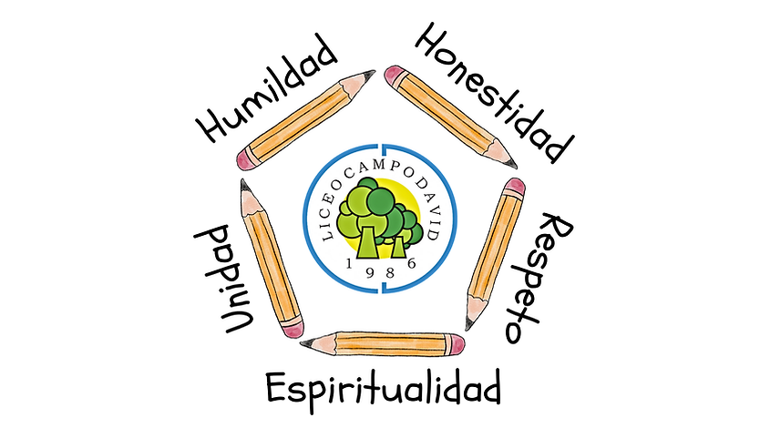 Valores.png