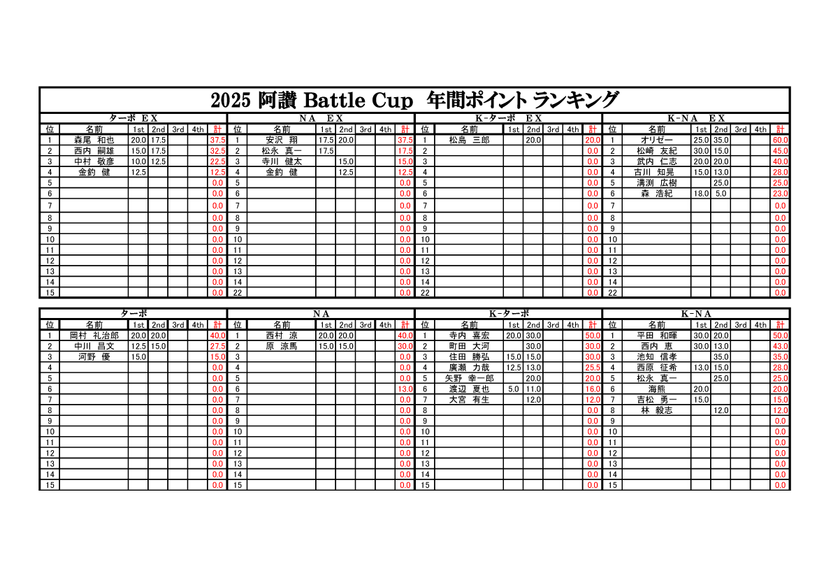 2025ポイント21.gif
