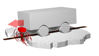 magnetic track navigation.png