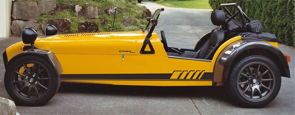 Caterham Side Stripe Graphics Side Decals Any Year