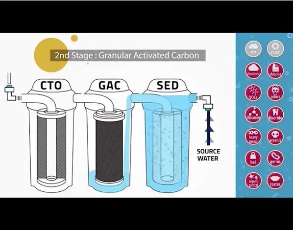 Miniatura: 10 inches Transparent Filter Bottle.