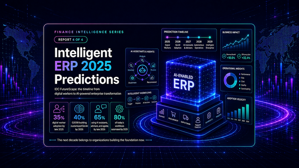 IDC's 10 Predictions for Intelligent ERP Through 2029. Where Does Your Organization Stand?