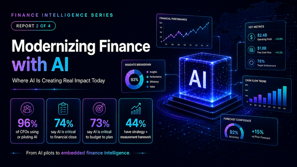 96% of CFOs Are Already Using AI. So Why Are So Many Finance Teams Still Stuck? | Qubittron
