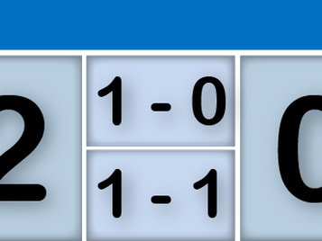 U-16 彩都リーグ vs 国士舘