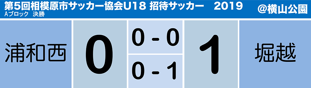 第5回相模原市サッカー協会u18 招待サッカー 19 第5回相模原市サッカー協会u18 招待サッカー 19