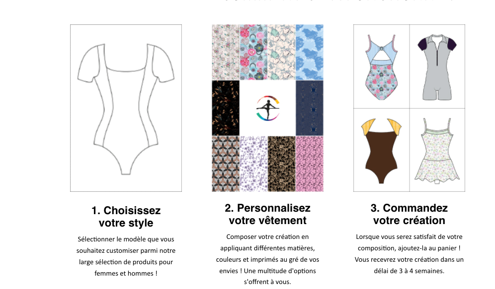 Justaucorps PERSONNALISABLE Wear Moi CUSTOMby Me