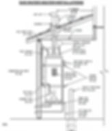 drawing code requirements