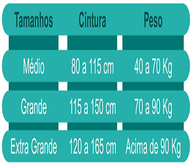 tabela de tamanhos das fraldas protfral premium noturna.jpg