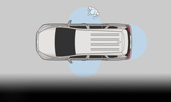 ระบบ Smart Entry